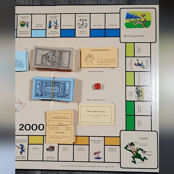 Vintage Complete 1979 Board Game CONDOMANIA 2000 Made In Canada Games Galore - Picture 4 of 6
